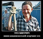Аватара пользователя