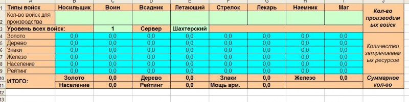 Первый лист...