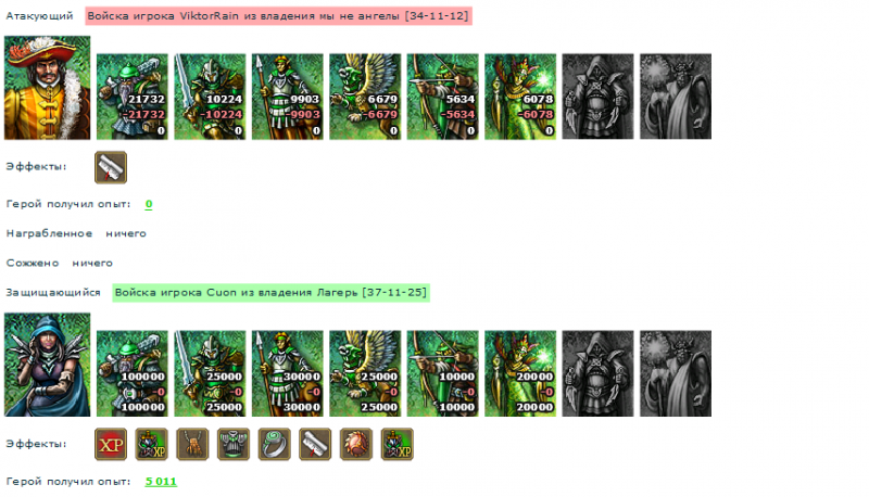 Cuon_ViktorRain.png
