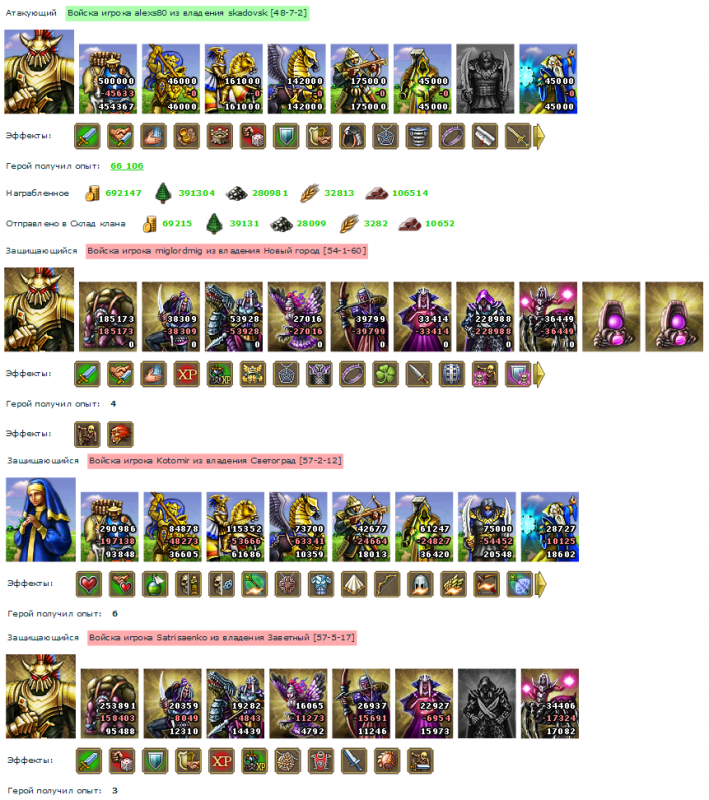 alexs80_miglordmig+Kotomir+Satrisaenko.PNG