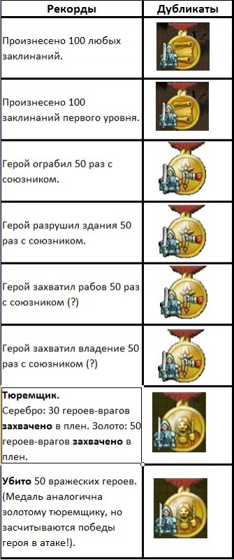 duplicates.jpg