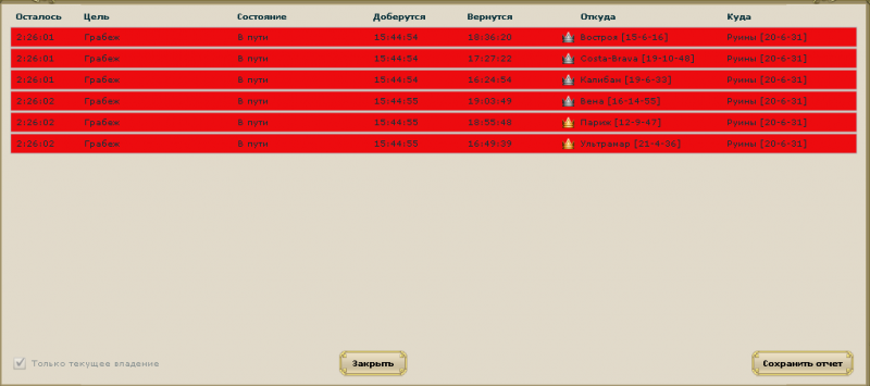 Марш на Архируину