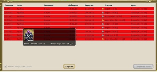 наймы