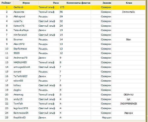 record_1week.png