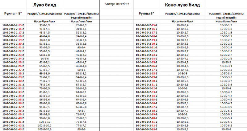 Фарм 5.png