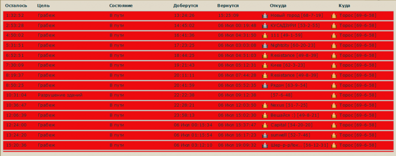 spam_80h.png