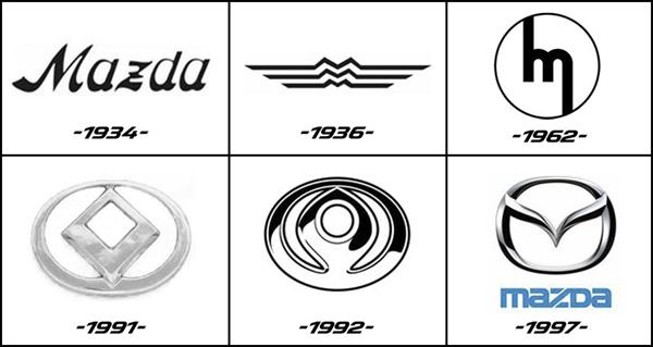 История-логотипа-Mazda.jpg