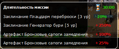 Srgii_PO_time.png