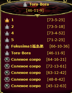Salt_lakes.png