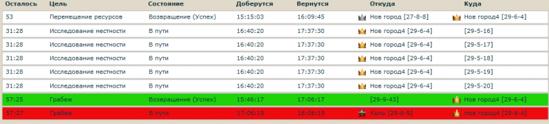 мертвые .....png