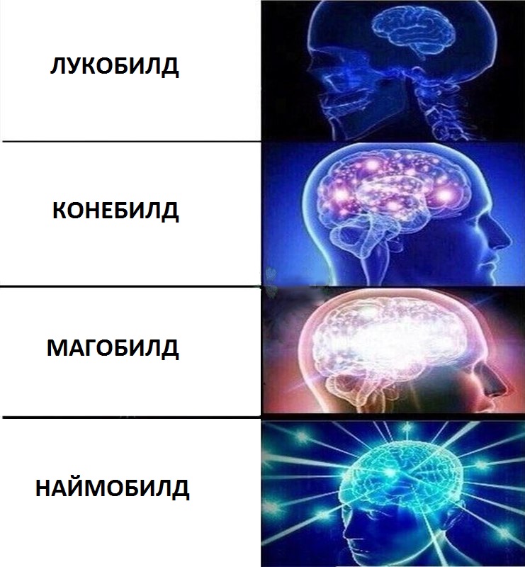 Работа №24.2