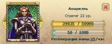 Анариэль