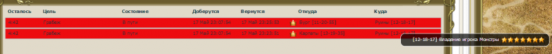 отряды в походе
