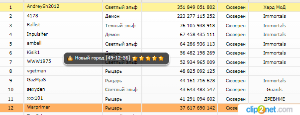 Рейт до Варп.png