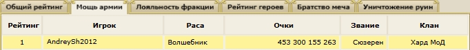 задоджил инвиз.jpeg