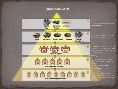 Gold_Pyramide.jpg