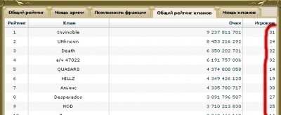 кланы_сервера_Архон.jpg