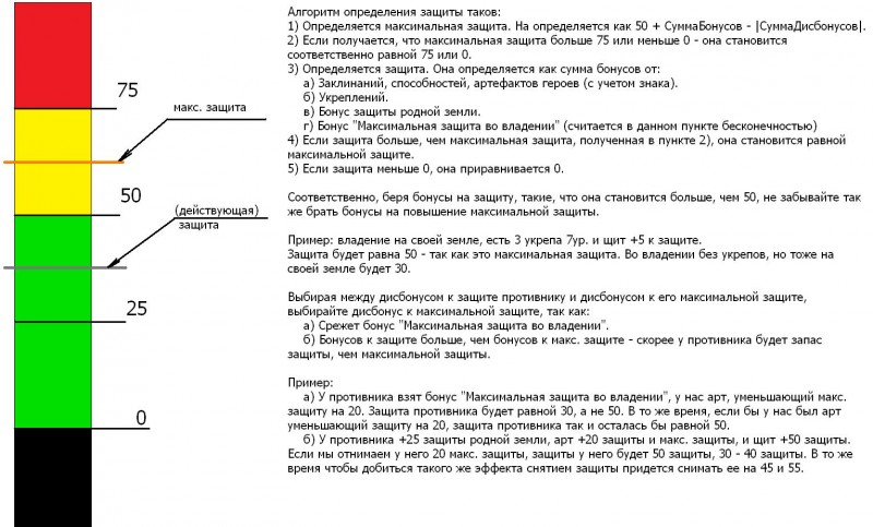 гайд_по_защите.jpg